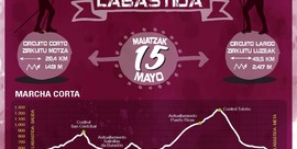 40. MARCHA DE FONDO - CLUB DE MONTAÑA GAZTEIZ